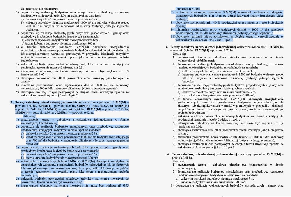 Bezpośrednio wyjątkowe działki budowlane - Nowy Sącz