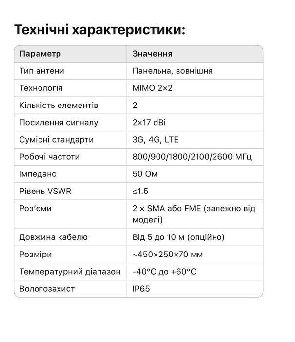 Антена 34 dBi(2×17) для 4G/3G-посилення зв’язку в найскладніших умовах
