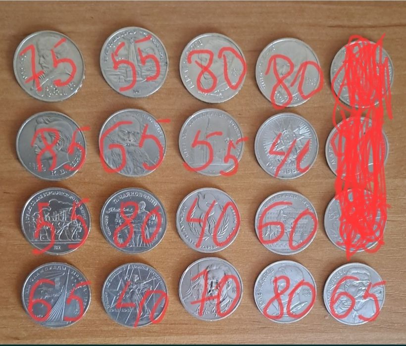 Юбилейные рубли СССР