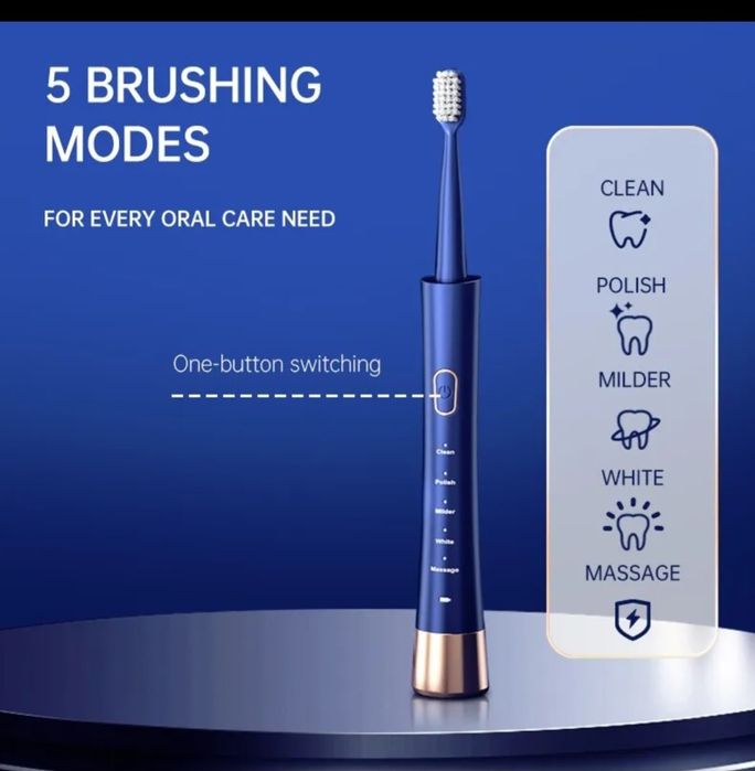 Szczoteczka Soniczna Sonic Care