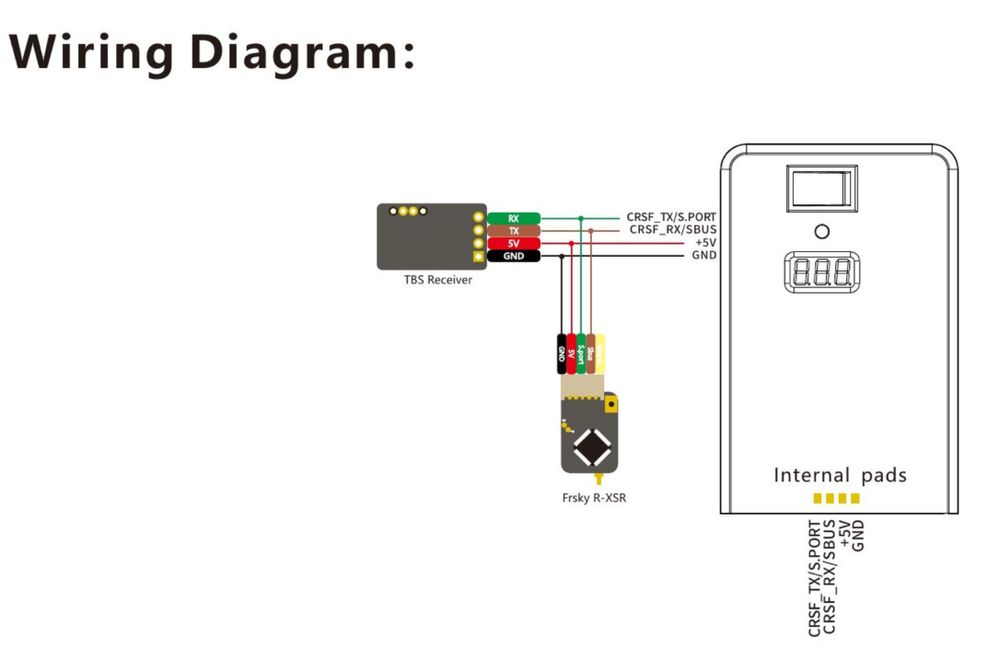 Ретранслятор Skyzone CRSF Repeater