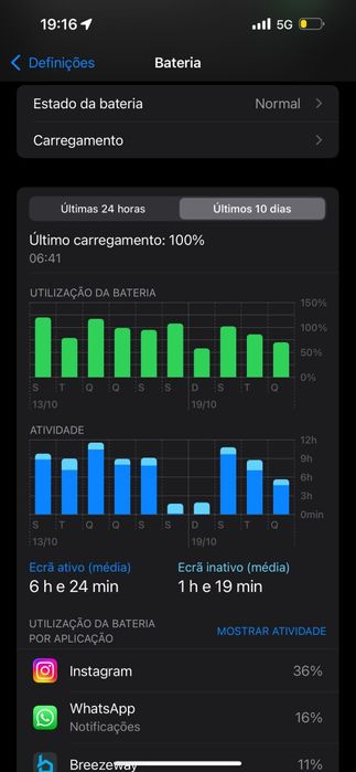 iPhone 15 pro max 256