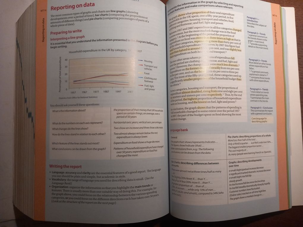 Dicionário inglês inglés da oxford