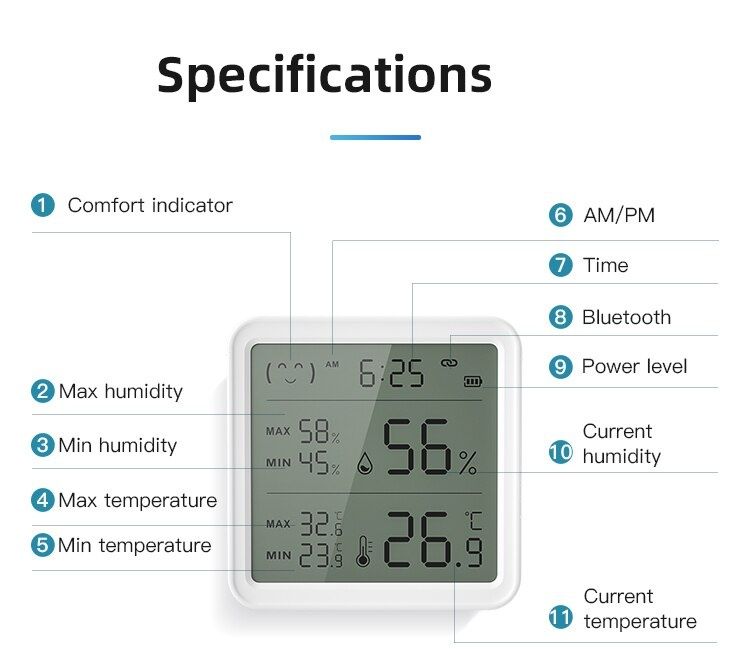 Термометр гигрометр wi fi, датчик температуры влажности, Tuya умный