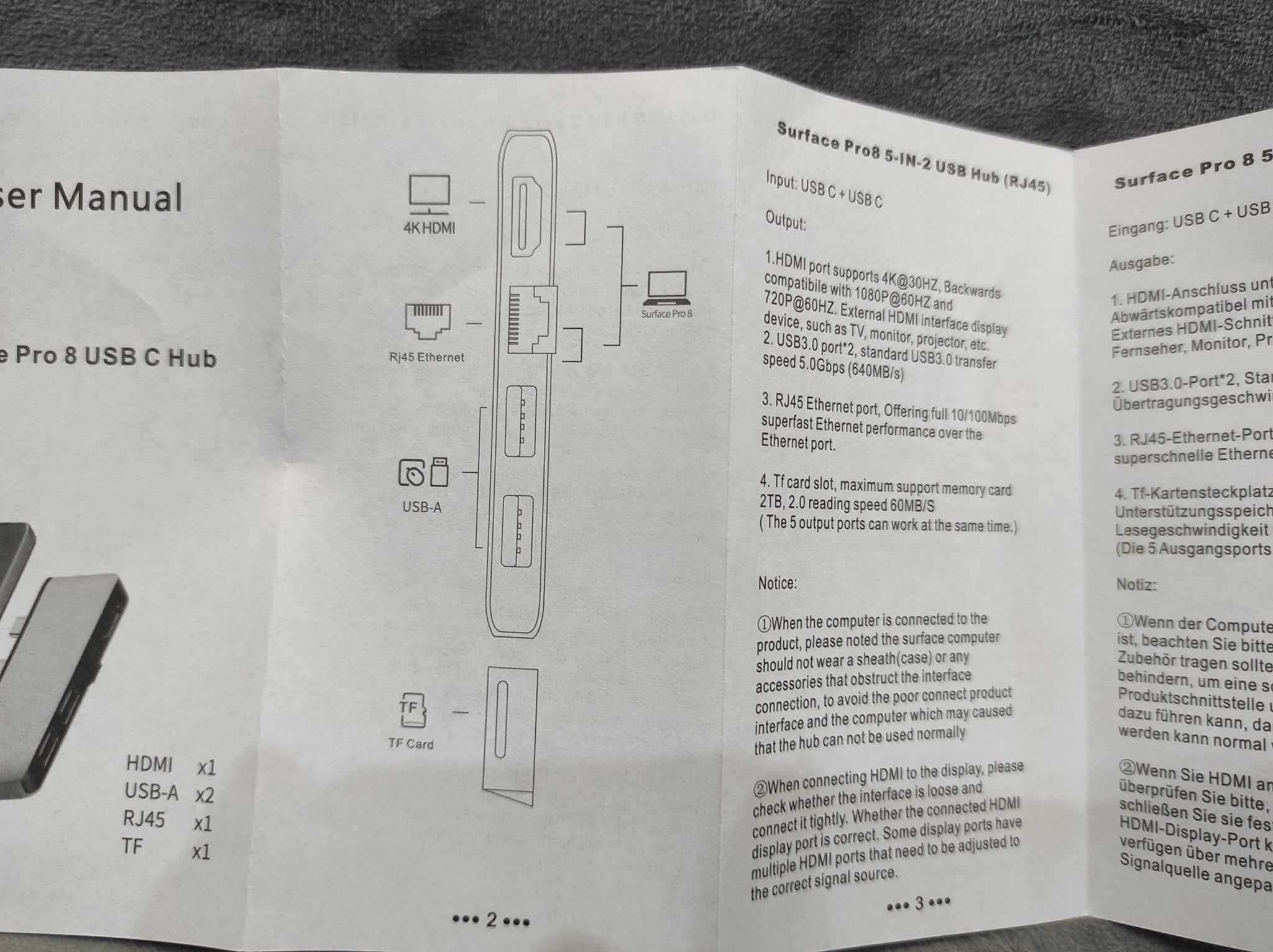 HUB USB C – HDMI x 1, USB-A x 2, RJ45, TF