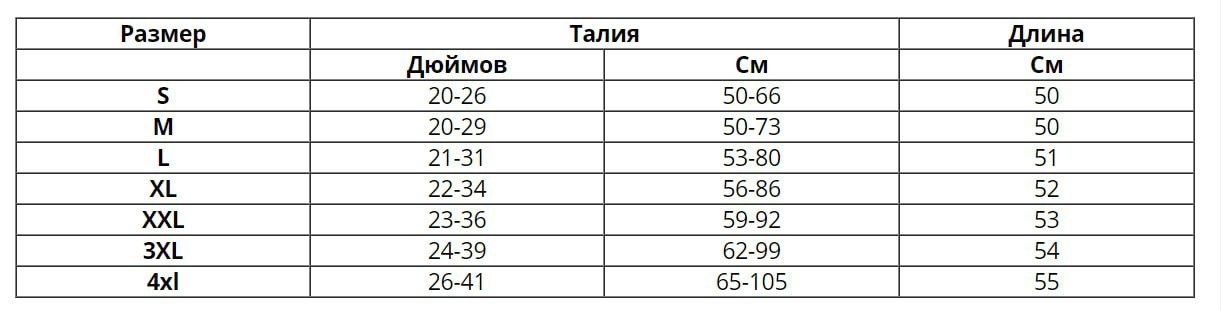 Корсет. Корректирующее белье. Шейпер.
