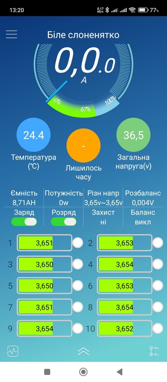 Аккумулятор з сумкою 48В 19Ач