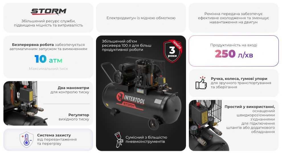 Компрессор 100 л, 1.8 кВт, 220 В, 10 атм, 250 л/мин. INTERTOOL PT-0012