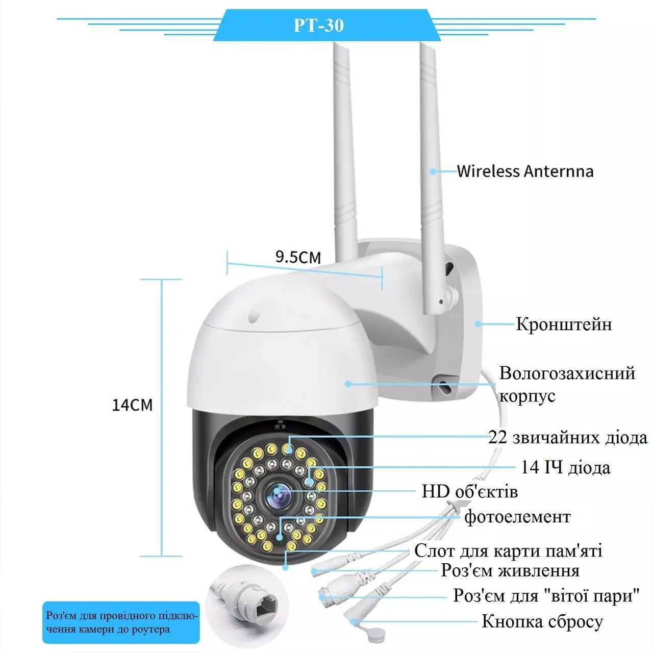 Уличная WIFI IP камера видеонаблюдения CAMERA C18 V380PRO 360/90 3.0mp