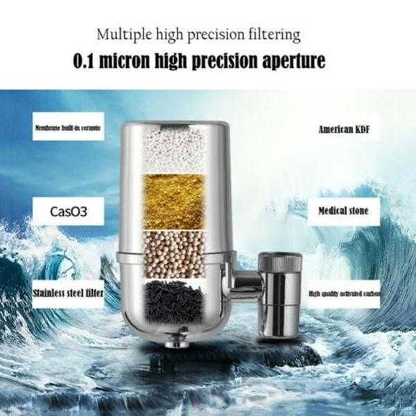 Domowy System oczyszczania  wody z kranu oczyszczacz filtrujący
