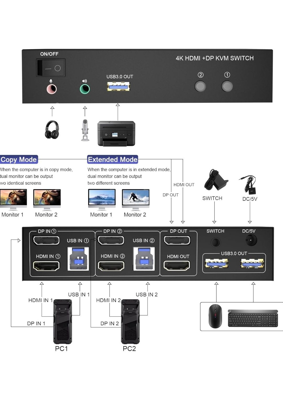 Przełącznik KVM 2 monitory switch