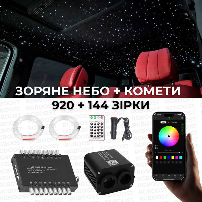 Звездное небо (920 точек) + кометы (144 точки) на все марки авто