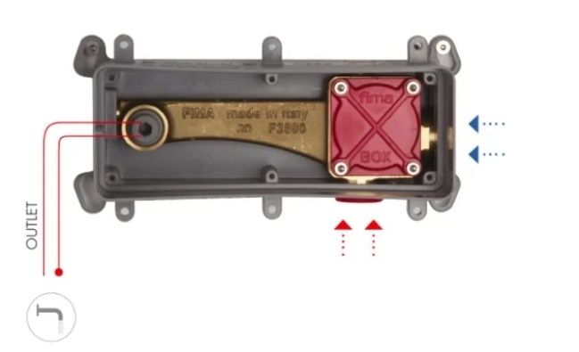 Fima Fimabox F3500 2 sztuki element podtynkowy do baterii