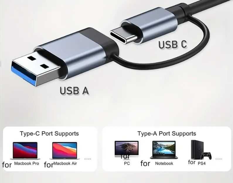 HUb USB3 8-em-1    (USB2.0 | USB3.0 | SD CARD | Audio) (10€)