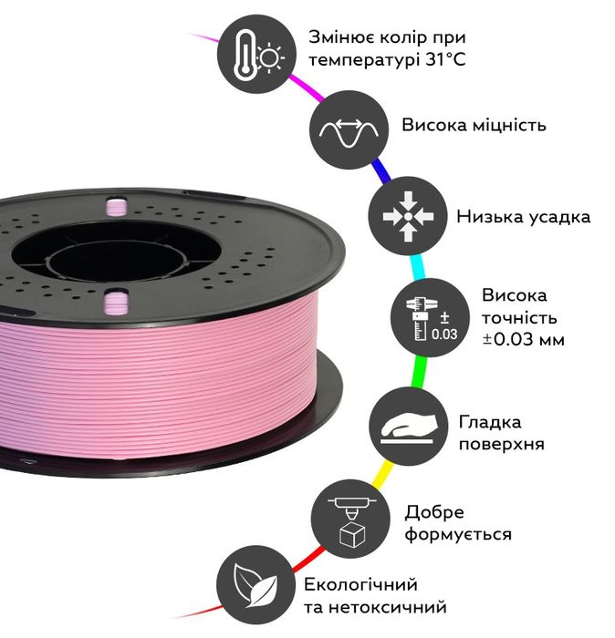 Філамент (пластик для 3D-принтера) Temperature Changing PLA HC136