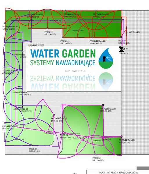 Projekt sprzedaż systemów nawadniania do własnego montażu