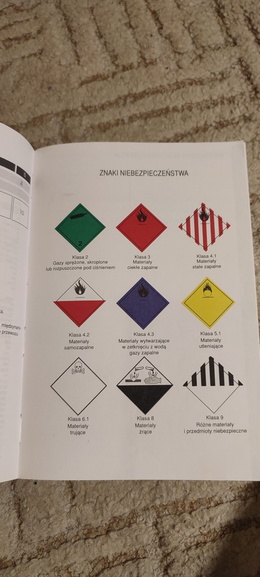 Katalog chemiczny POCH