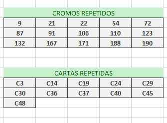 Cromos Harry Potter "Um Ano em Hogwarts" Panini