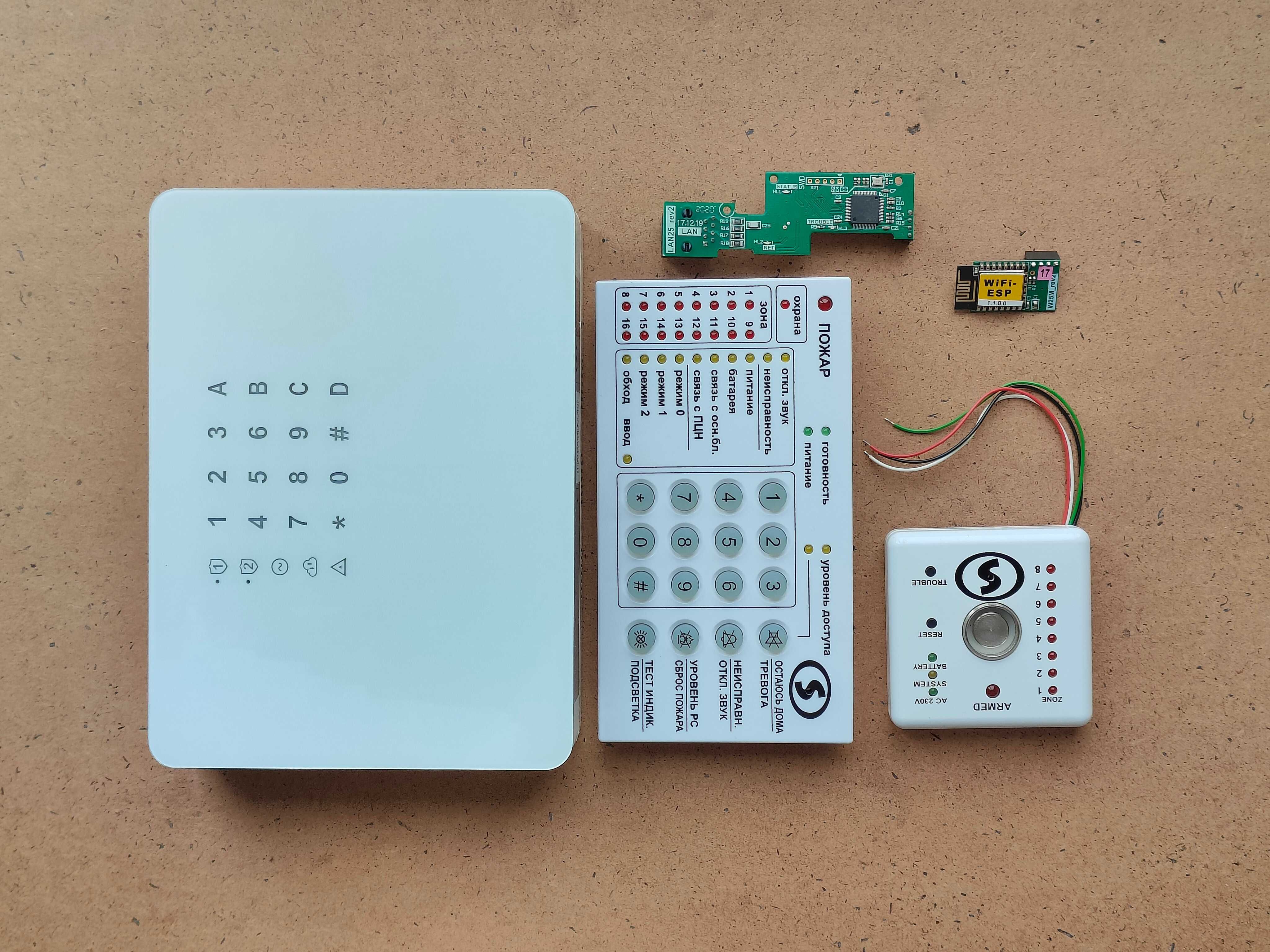 Комплект сигналізації ППК Лунь-25K Lind-9m3 Lind-7 WI-FI LanCom Lan25