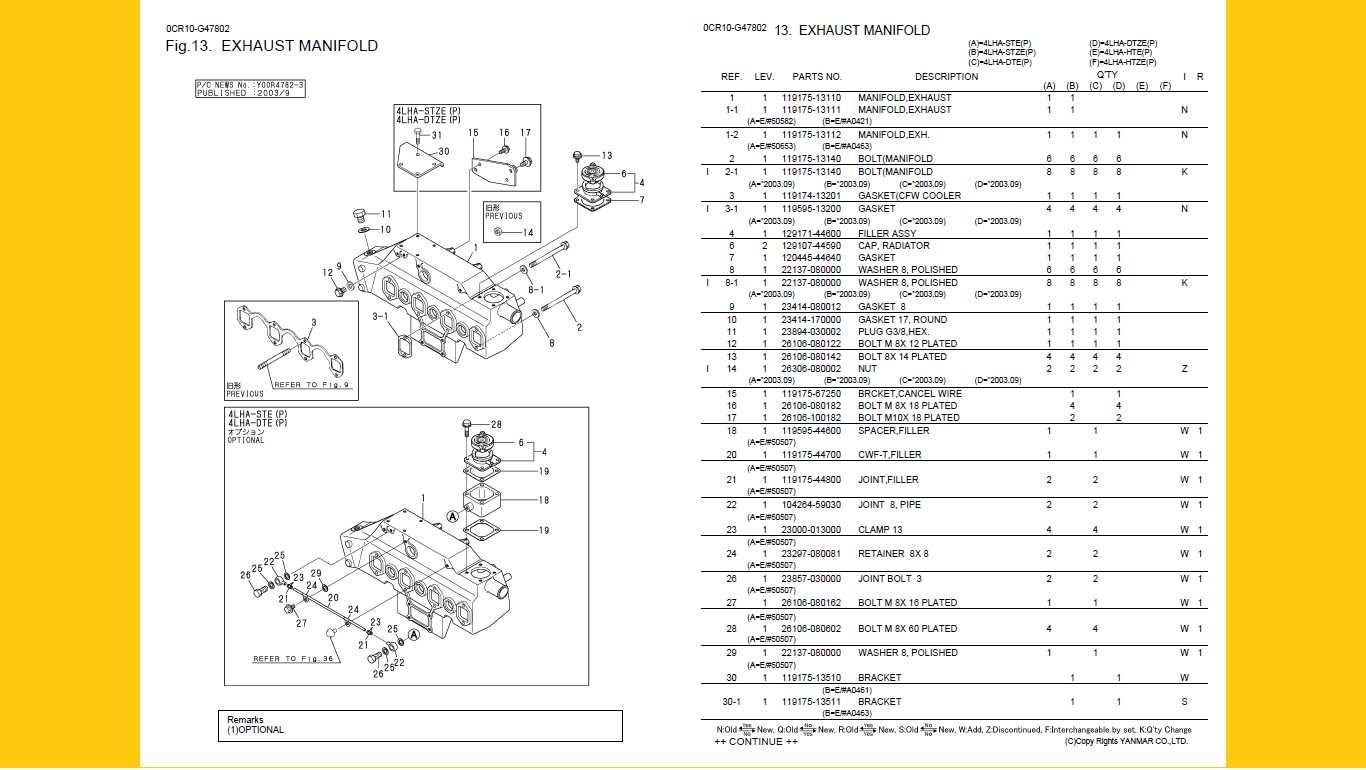 YANMAR silnik KATALOG CZĘŚCI instrukcja napraw WSZYSTKIE modele