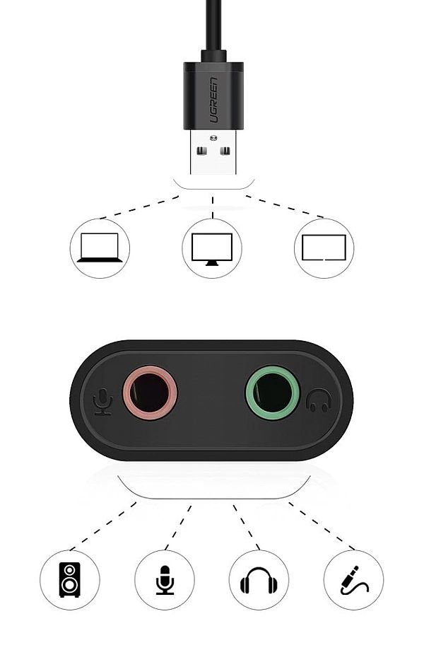 Ugreen zewnętrzna karta dźwiękowa muzyczna adapter USB - 3,5 mm mini j