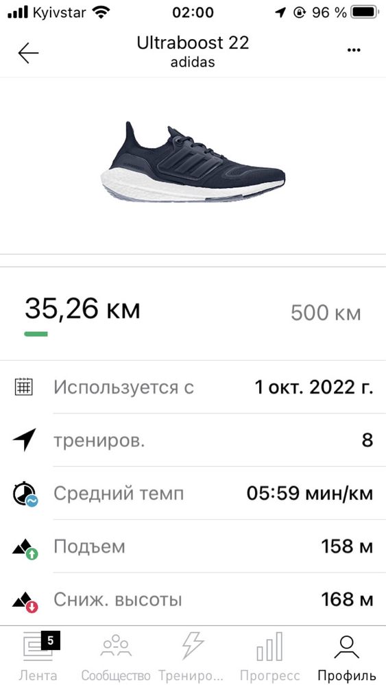 adidas ultraboost 22