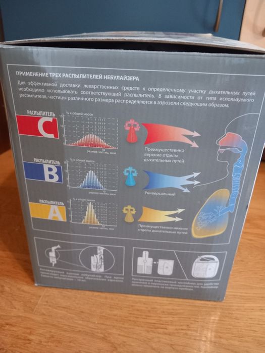 Інгалятор компресорний LD-211C