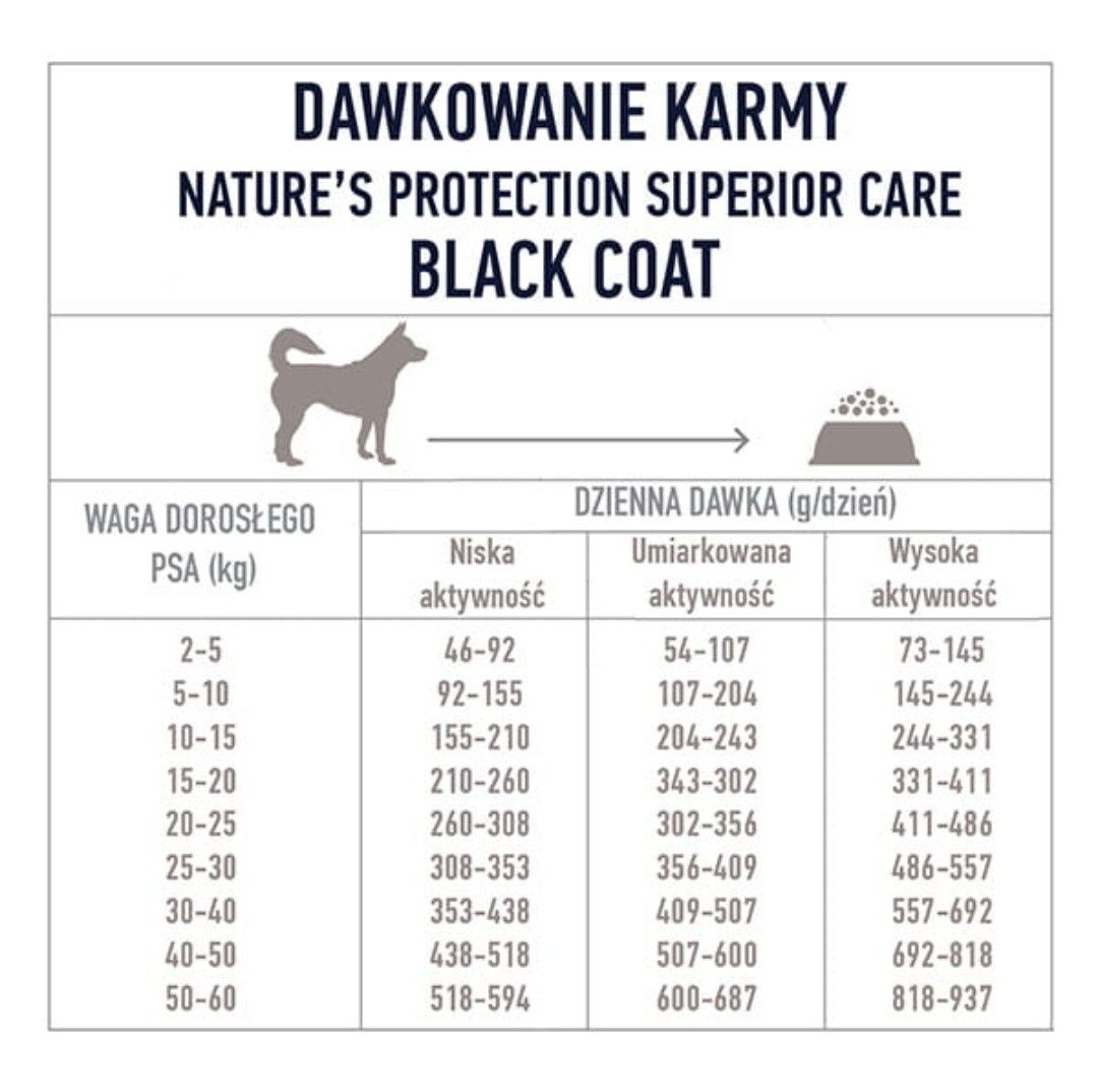 Nature's Protection karma sucha  dla psów o czarnym umaszczeniu 1,5kg