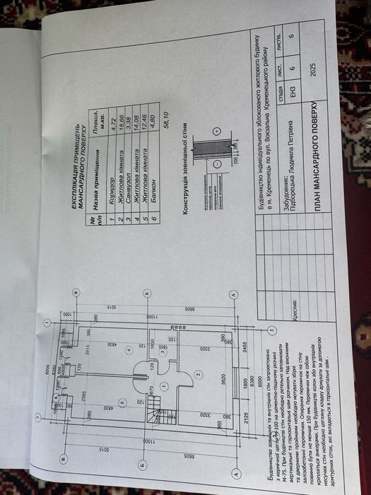 Котеджі в м.Кременець від забудовника 30 000$