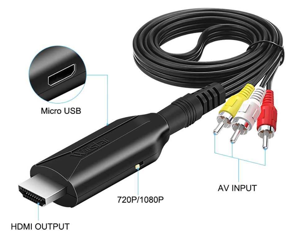 Konwerter AV na HDMI na kablu