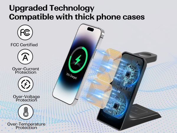 KPON 3 w 1 bezprzewodowa stacja ładująca, Apple dokująca