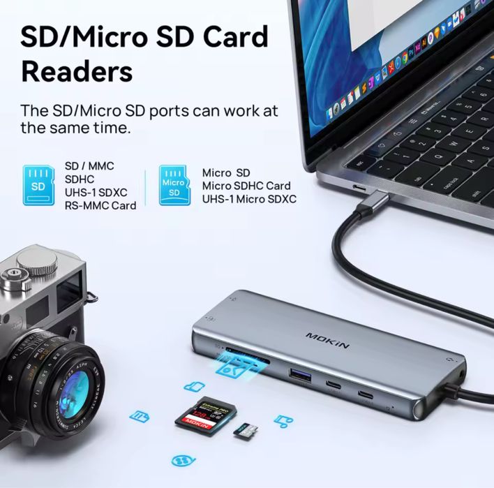 USB-C хаб 12-в-1 MOKiN | HDMI 4K, DP, VGA, LAN, USB 3.0, зарядка 100W