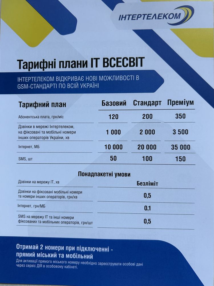 Найдешевший в Україні стартовий пакет, sim сім картка, сим карта.