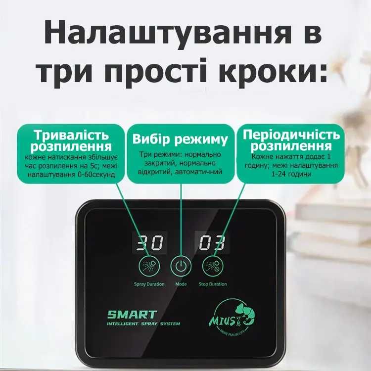 Туманообразователь, генератор тумана, таймер, USB питание