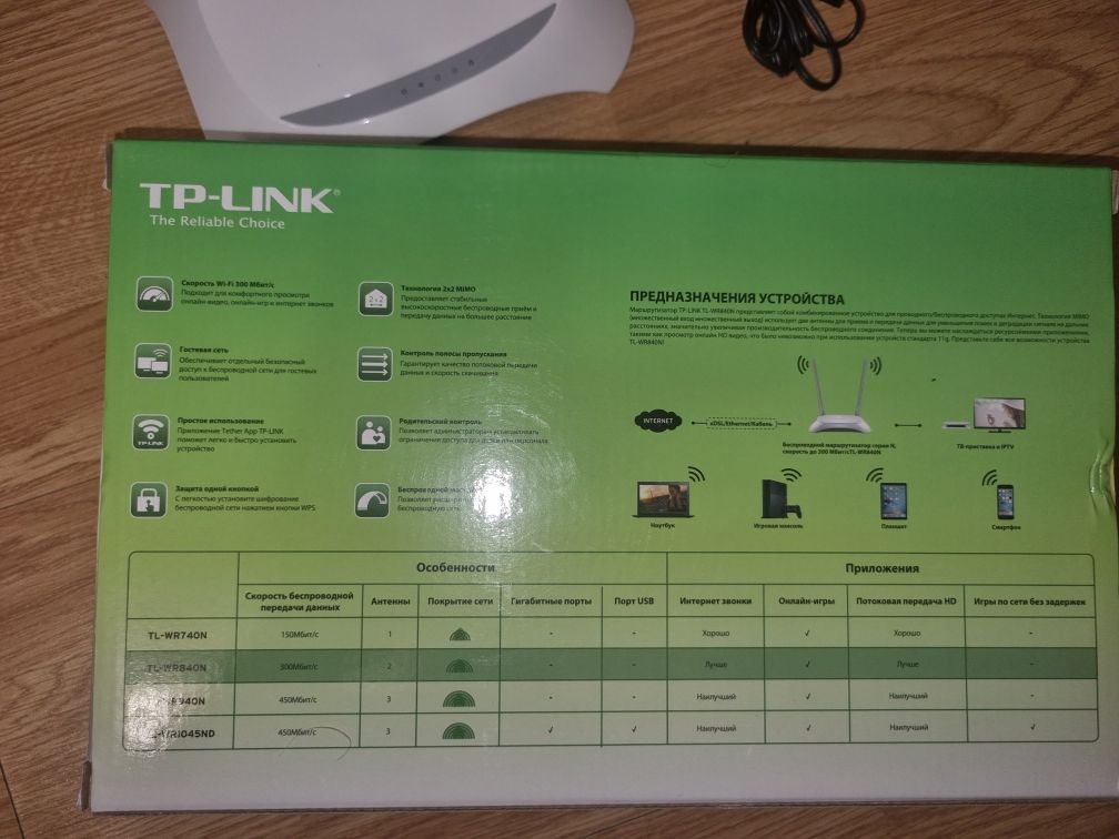 Продам wi-fi  роутер TP-Link WR840R