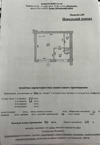 Продаж салону краси