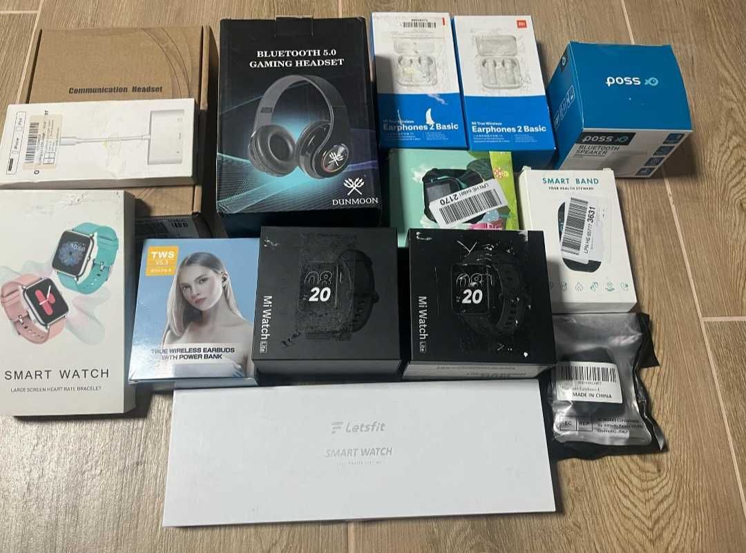 Box elektroniki AB