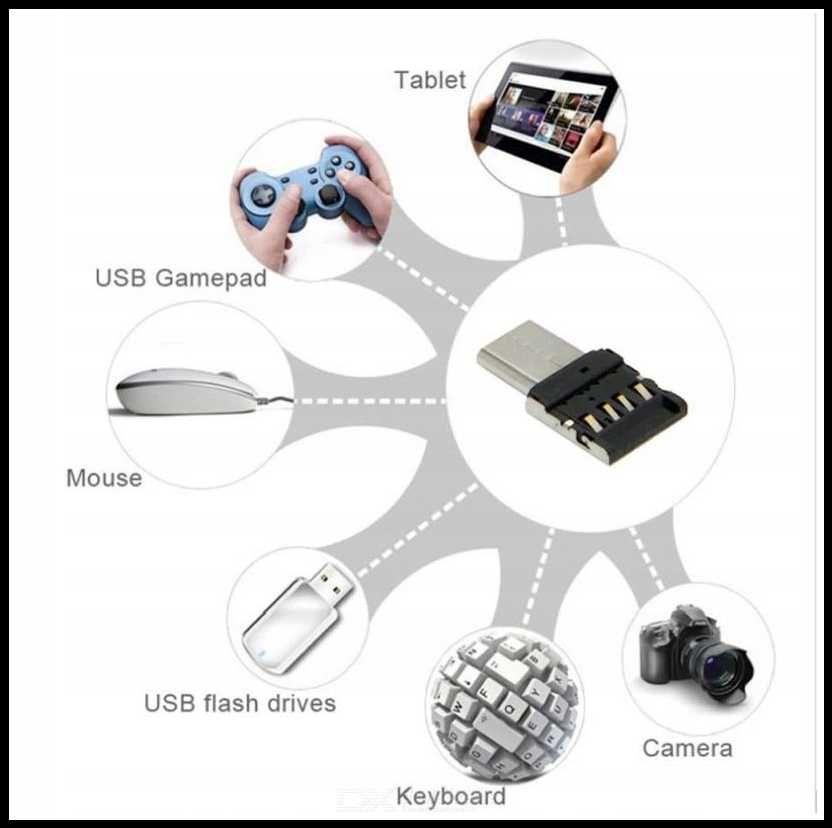 Adapter nano OTG HOST USB do USB-C USB3.1 Typ C
