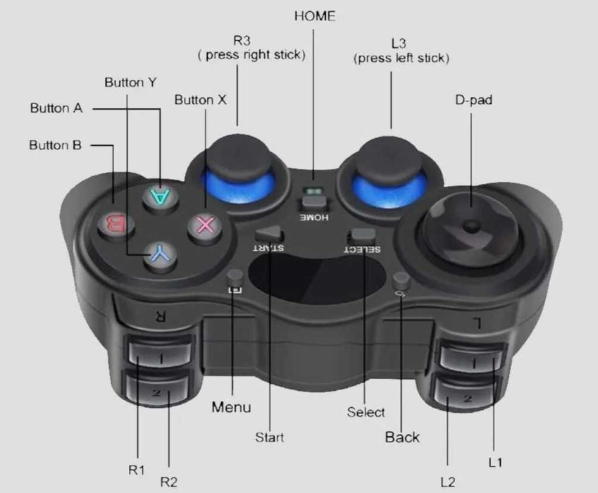 (НОВЫЙ) 2,4G Беспроводной контроллер геймпад джойстик TGZ-850M