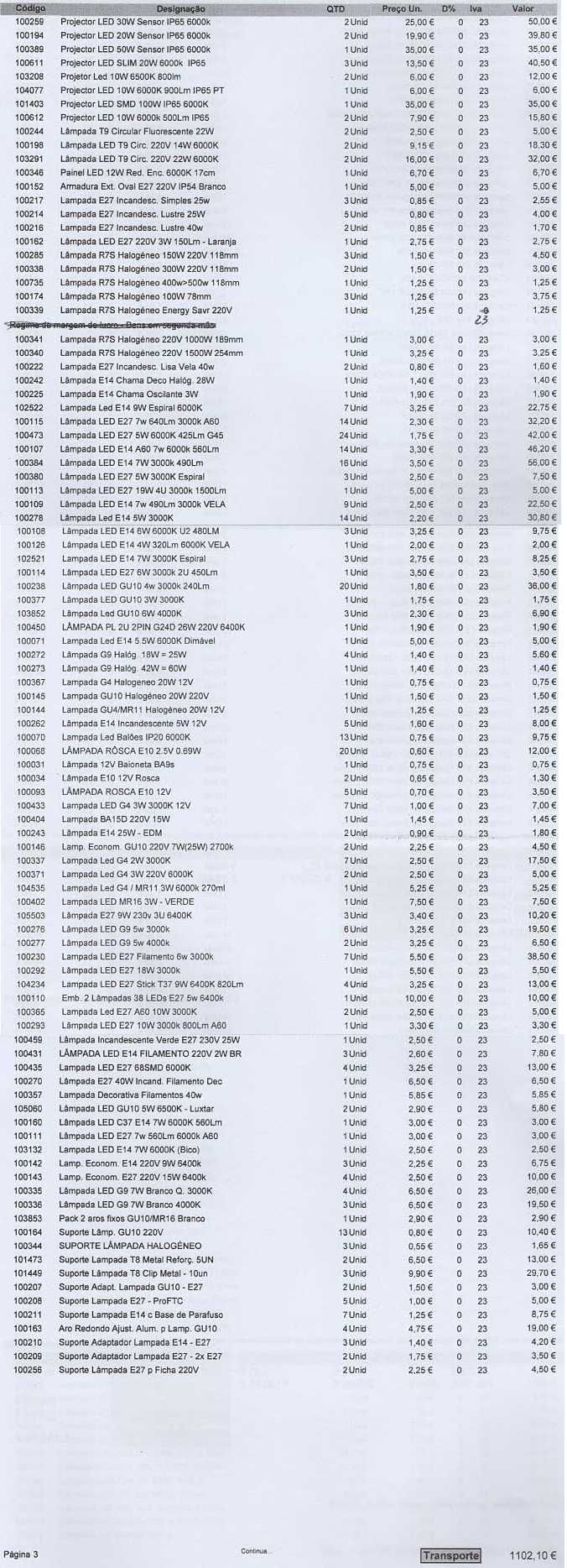Grande Lote de Lâmpadas, Suportes e Adaptadores - Liquidação