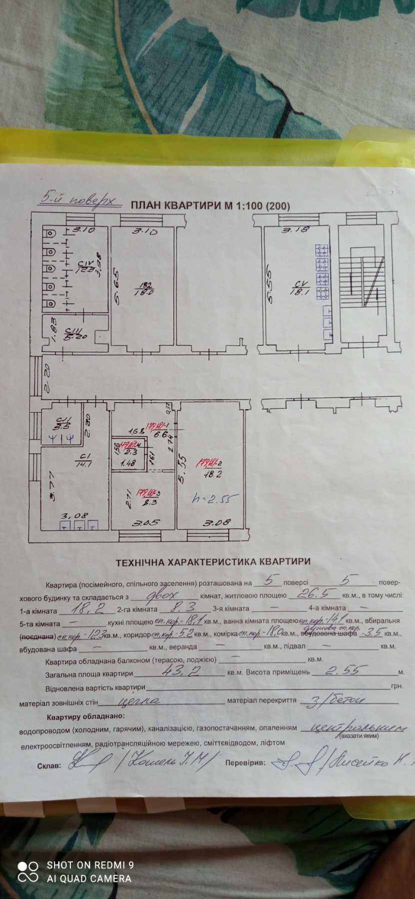 Продам дві кімнати у сімейному гуртожитку