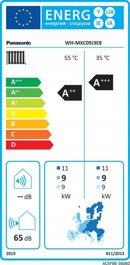 Ponpa ciepła PANASONIC MONOBLOK seria J 9 kW WH-MXC09J3E8 [MONTAŻ]
