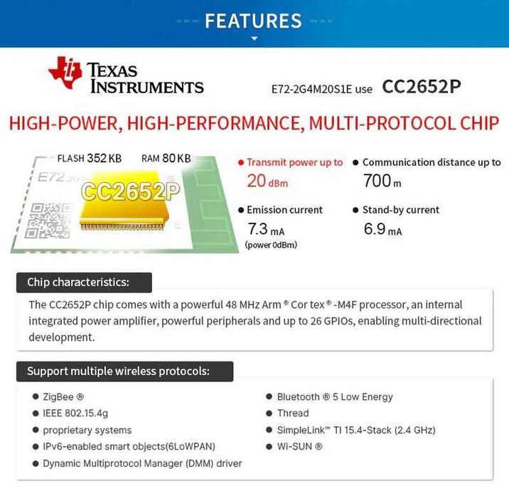 ZigStar LAN Gateway ( Zigbee Ethernet Координатор )
