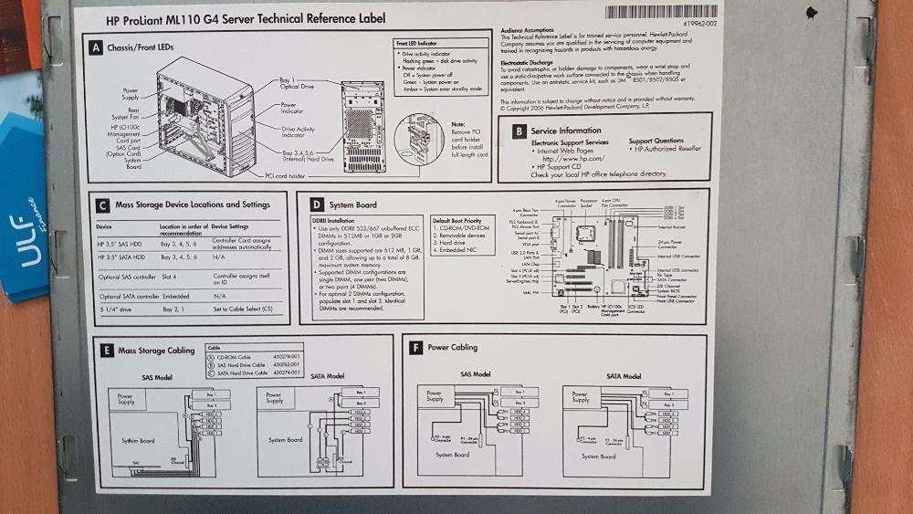 Продам сервер HP Proliant ML110 G4