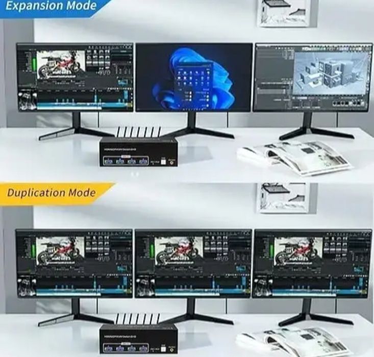 KVM-переключатель VPFET 8K на 3 монитора для 2 ПК HDMI и DP 4 USB 3.0