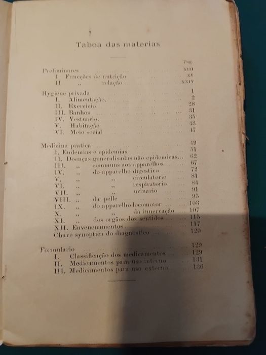 Hygiene e Medicina Prática