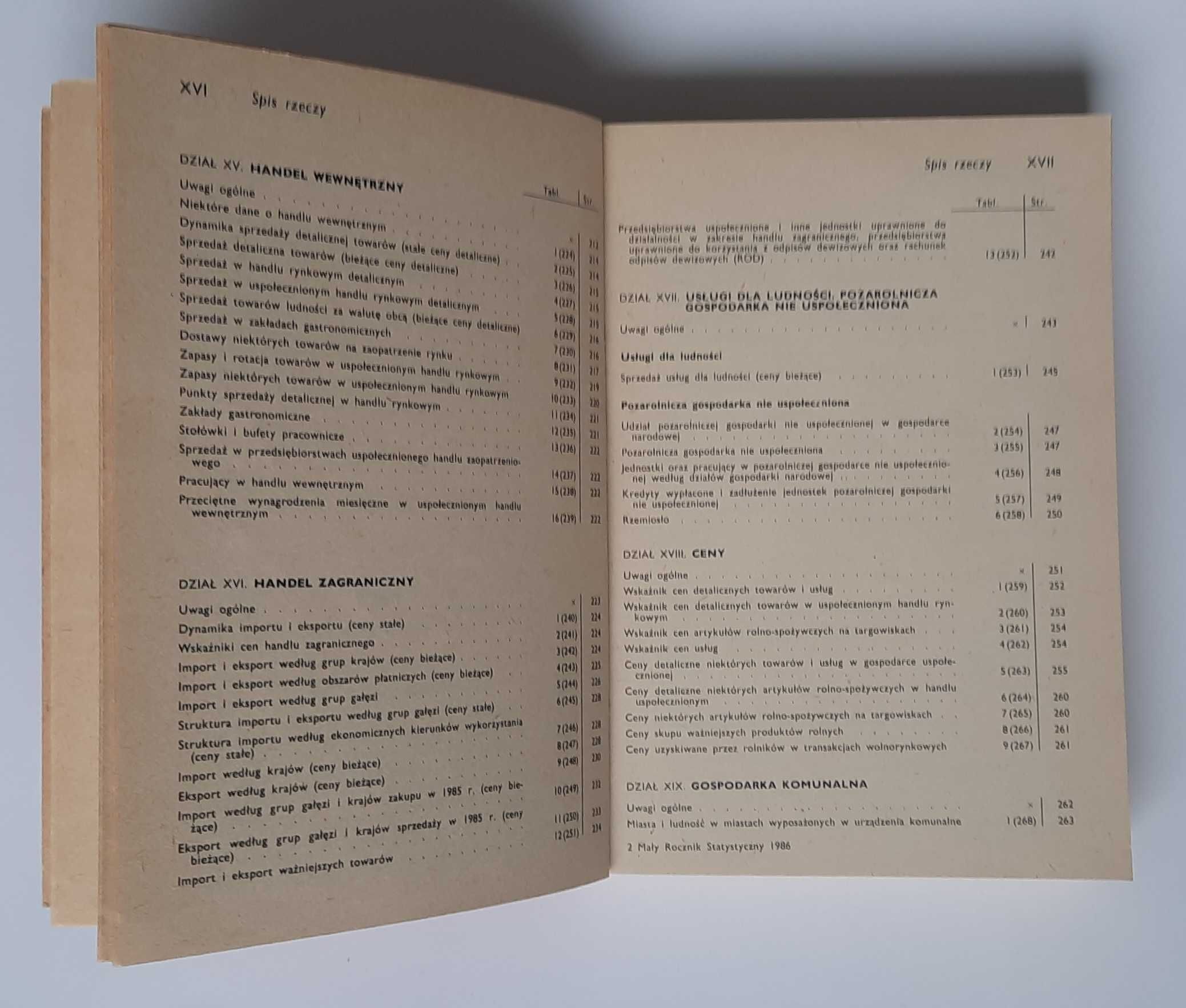Mały rocznik statystyczny GUS 1986 rok PRL