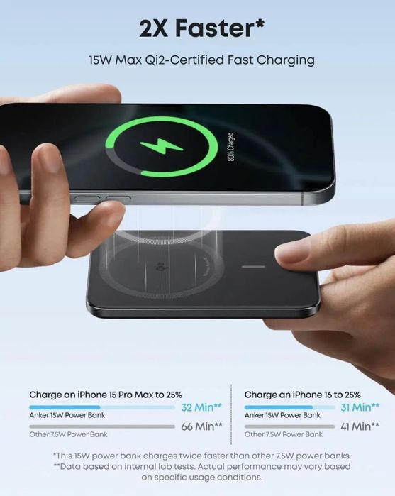 Повербанк Anker Nano Air 2 Magsafe Powerbank 5000 mAh.