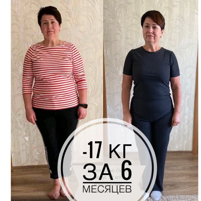 ДІЄТОЛОГ- Нутриціолог. Досвід 21 рік.