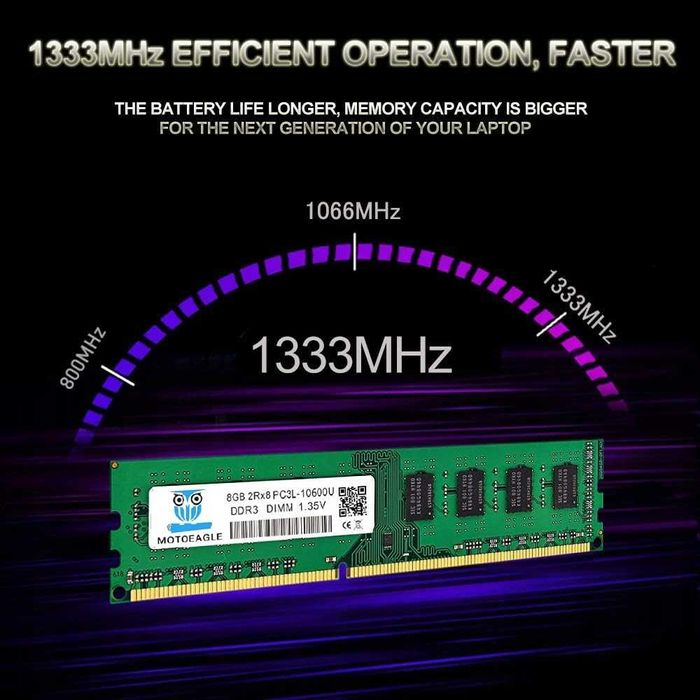 Pamięć RAM DDR3 Motoeagle 16 GB 1600